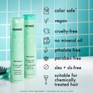 amika Mane Mender Set
